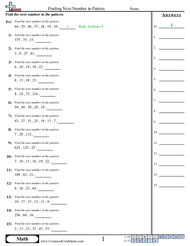 Pattern Missing Number worksheet